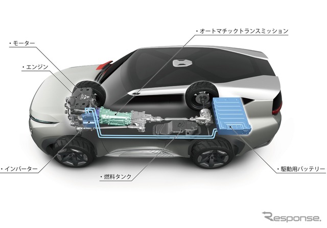 パジェロの次期モデルを示唆する『ミツビシ コンセプト GC-PHEV』