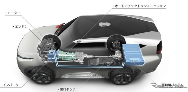 三菱自動車が 次期 パジェロ への搭載を目指すPHEVシステム