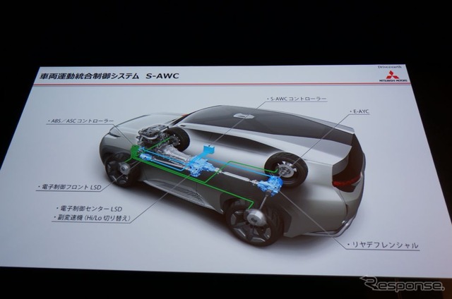 【東京モーターショー13】三菱 パジェロ 次期モデル…PHEVのコンセプトは変わらず