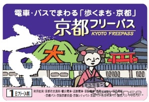京都市内の公共交通機関が利用できる「京都フリーパス」。写真は1日フリー版のデザイン。