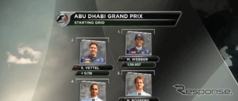 アブダビGP予選（動画キャプチャ）
