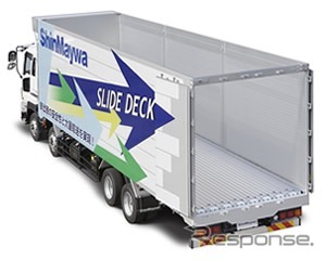 積荷搬送装置付運搬車「スライドデッキ」