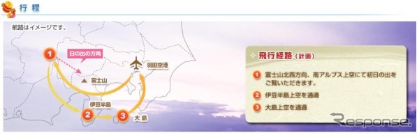 羽田空港発着コース