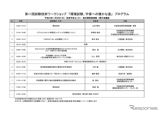 プログラム