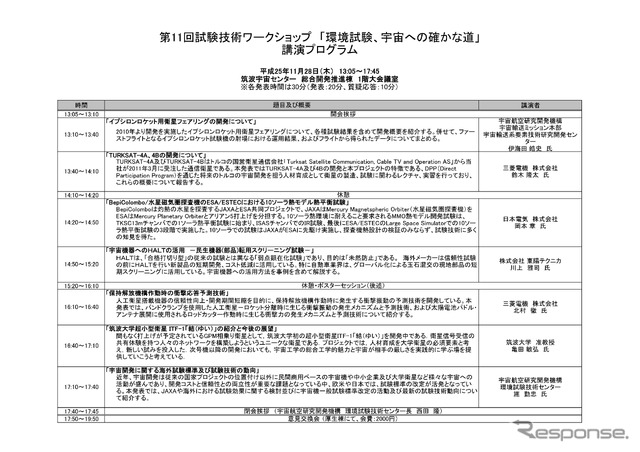 講演プログラム