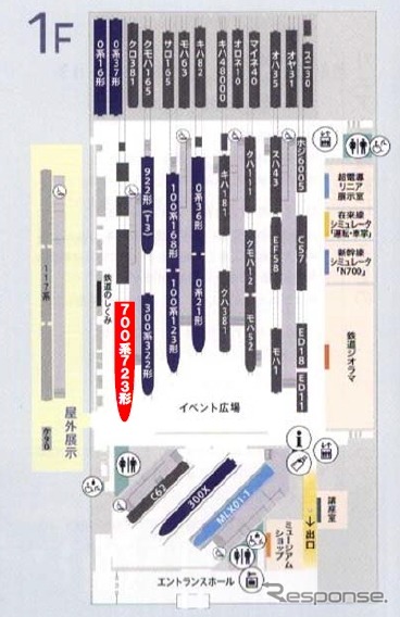 C1編成1号車（723-9001）の展示場所。300系J21編成の先頭1号車（323-20）と入れ替える形で展示する。