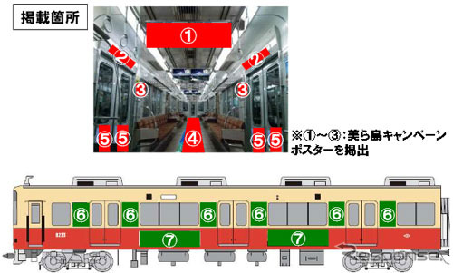 「沖縄ジャックトレイン」として運転する8000系。車体の内外に沖縄にちなんだ装飾を施す。