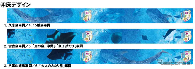 客室内の床はジンベイザメの写真でデザインされる。