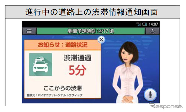 ドコモ ドライブネットインフォ