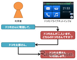 利用イメージ