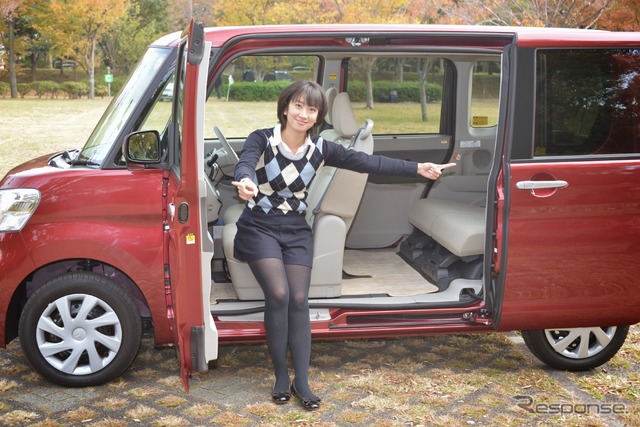 ダイハツ タント(藤島知子氏)