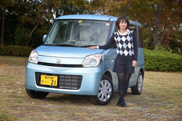 スズキ スペーシア(藤島知子氏)