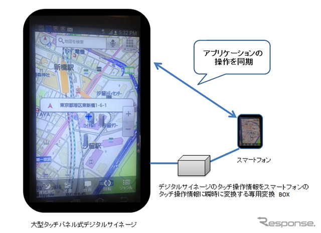 ウィルスマート・デカスマホ
