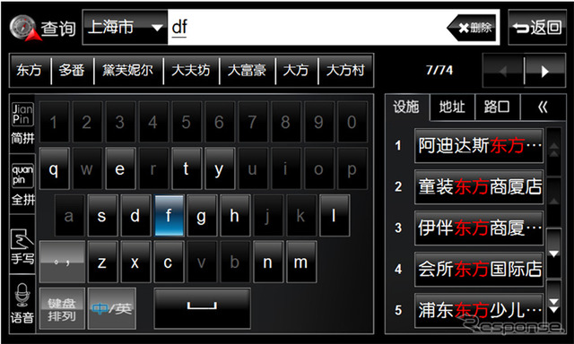 表示部の表示例：ピンイン文字入力