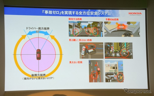 ホンダミーティング13
