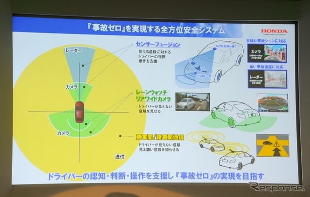 ホンダミーティング13
