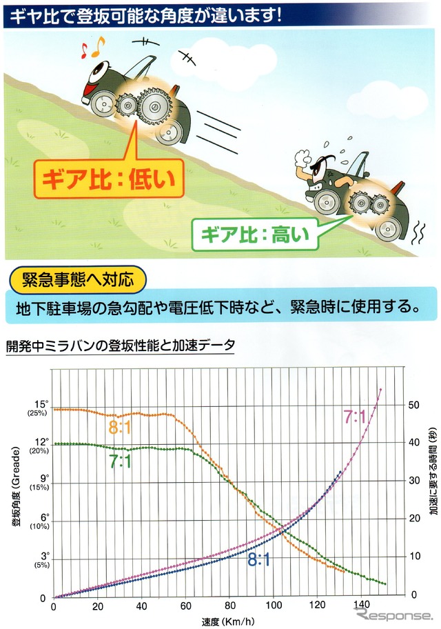 繁原製作所 カタログ
