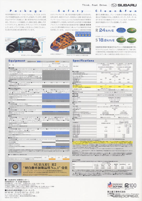 スバル R2「カスタム type S」を全部見る
