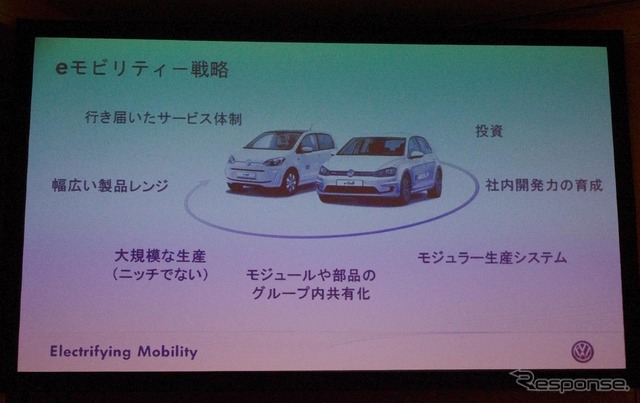 VWのe-モビリティ戦略