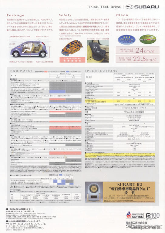 スバル R2 「ユーティリティ・パッケージ」を全部見る