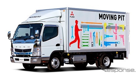 三菱ふそう・キャンター エコ ハイブリッド Moving Pit