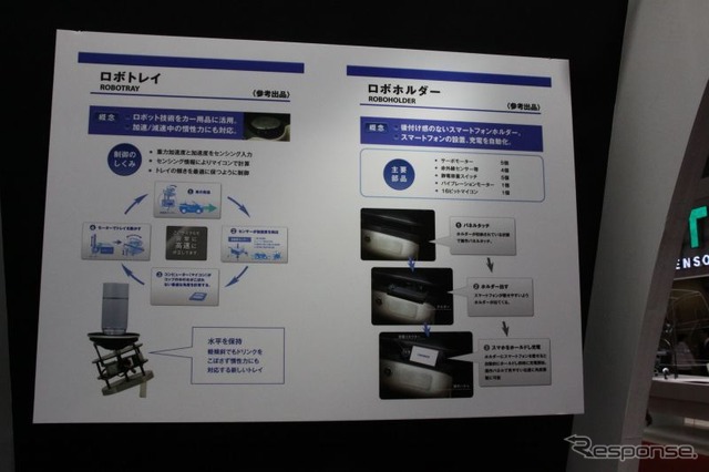 カーメイトの参考出品ガジェットはマニアック