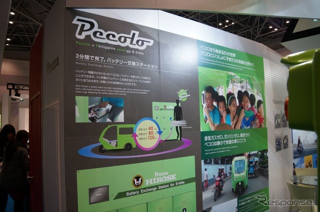 プロッツァブース(東京モーターショー13)
