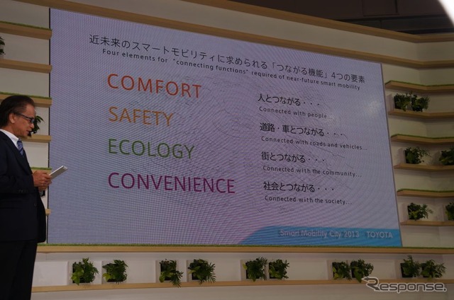 SMART MOBILITY CITY 2013