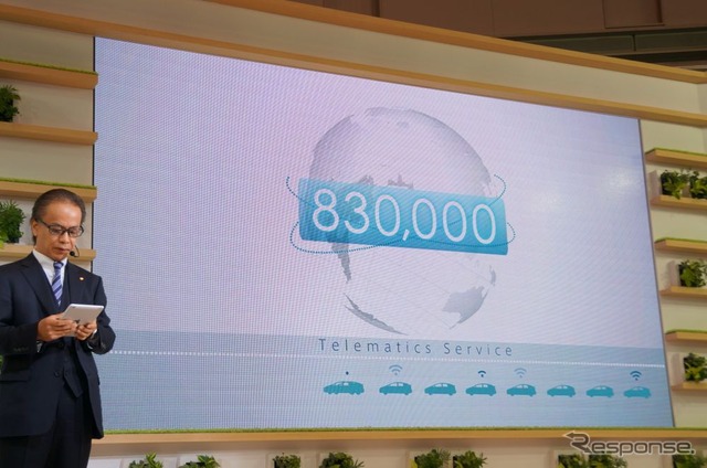 SMART MOBILITY CITY 2013