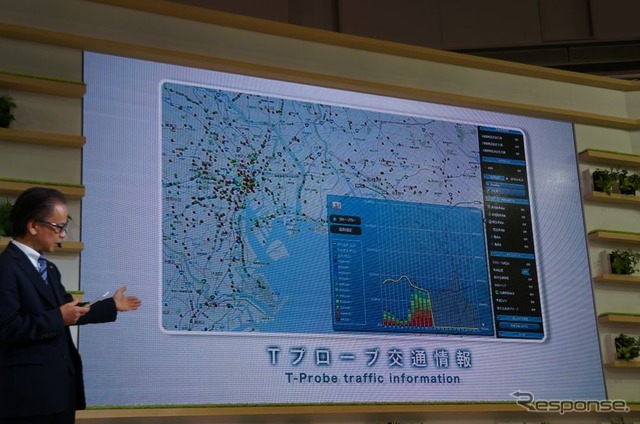 SMART MOBILITY CITY 2013