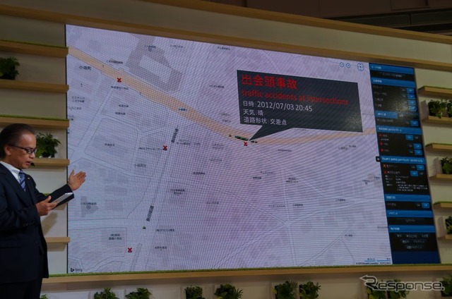 SMART MOBILITY CITY 2013