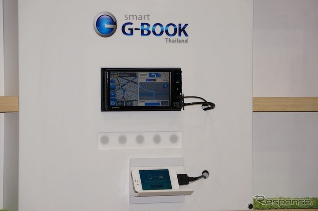 SMART MOBILITY CITY 2013