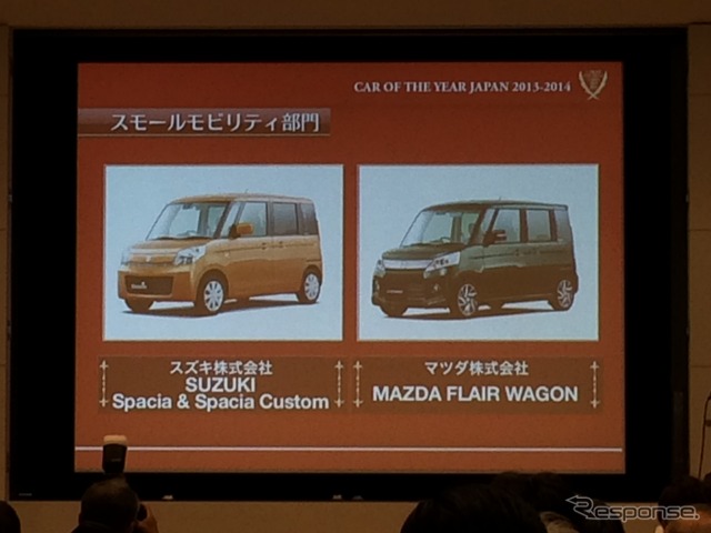 【COTY】部門各賞が決定、イノベーション部門は三菱 アウトランダーPHEV