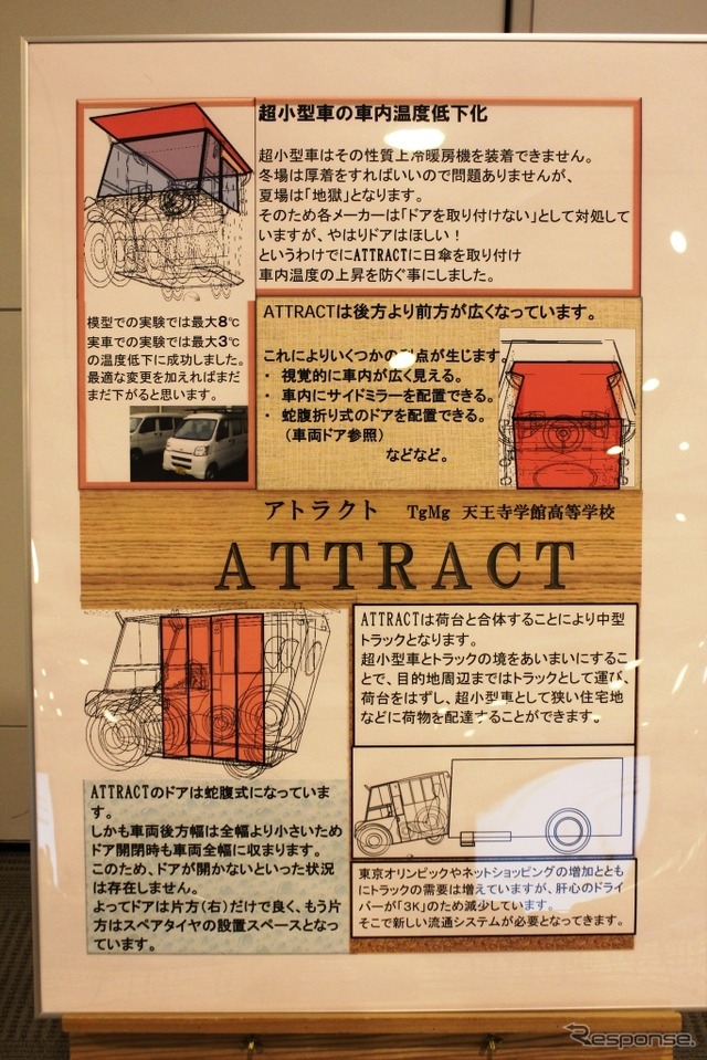 優秀賞:天王寺学館高等学校 チーム名TgMg ATTRAC