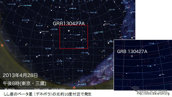 GRB 130427Aの発生した天域を星座図上に示す