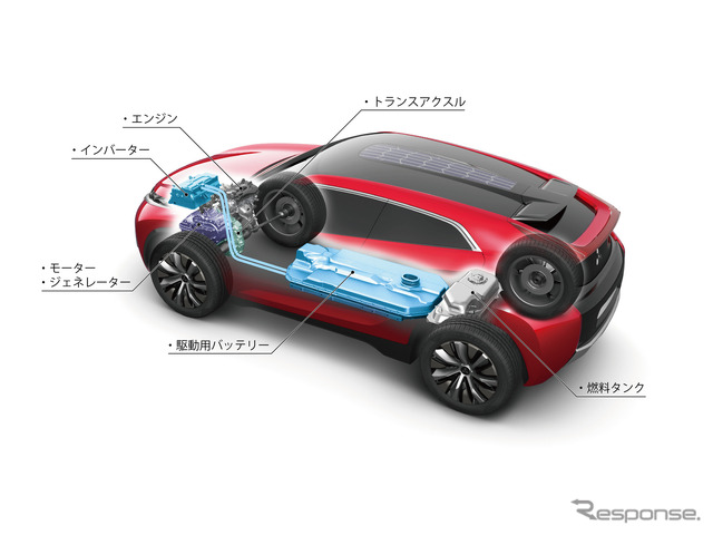 【東京モーターショー13】三菱 XR-PHEV…次期RVRの青写真［詳細画像］