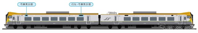 8600系はモーター付きの車両(Mc・左)とモーターなしの車両(Tc・右)の2両で一つの編成を組む。パンタグラフはTcに搭載される。