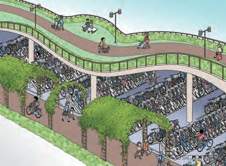 地上線跡地には通路のほか緑地や小広場、立体緑地なども整備する。