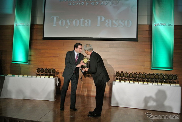 J.D.パワー アートモーティブアワード2013