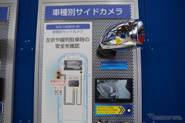 サイドカメラシステム