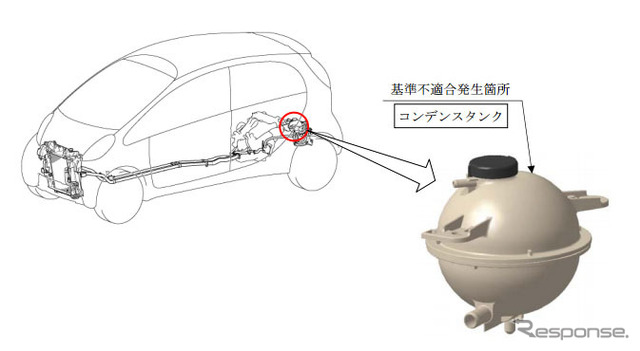 改善箇所