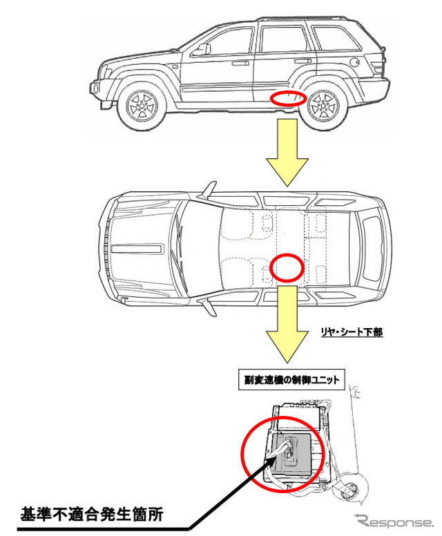 改善箇所