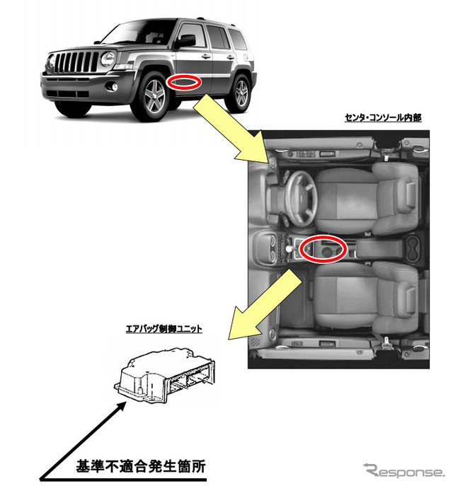 改善箇所