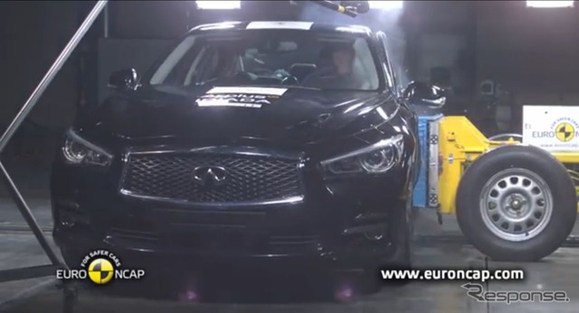 ユーロNCAPのインフィニティQ50(新型日産 スカイライン)の衝突テスト