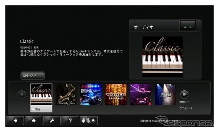 AVOD（オーディオ・ビデオ・オン・デマンド）システムを採用