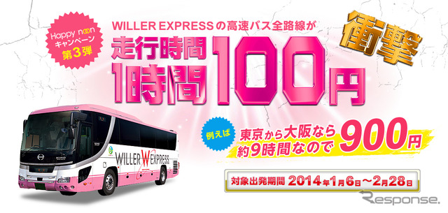 ウィラートラベル・1時間100円プラン