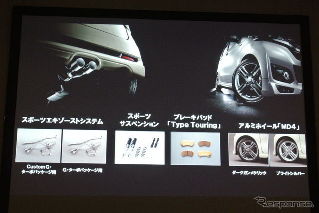 ホンダ N-WGN 無限パーツ