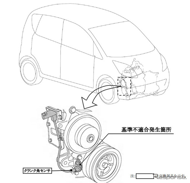 改善箇所