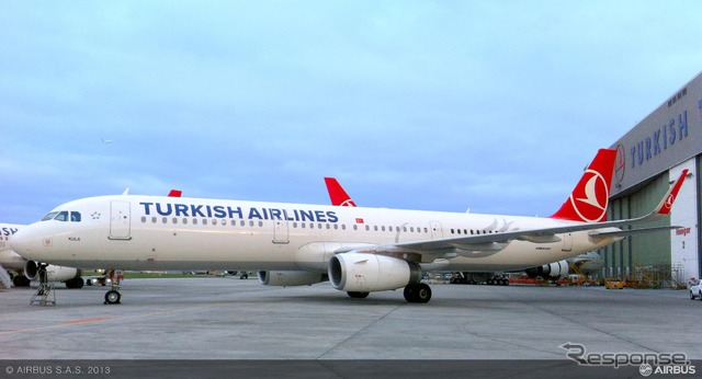 シャークレットが追加導入されたトルコ航空のA321