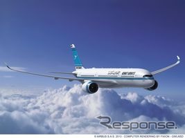 クウェート航空がA320neoなどを発注